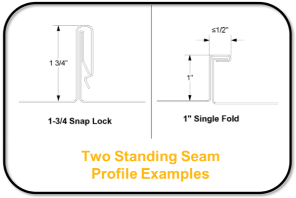 Standing Seam Vs Exposed Fastened Metal Roofs Contrasts